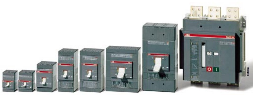 Requisitos de producto y ensayos para interruptores automáticos de baja tensión - Retie